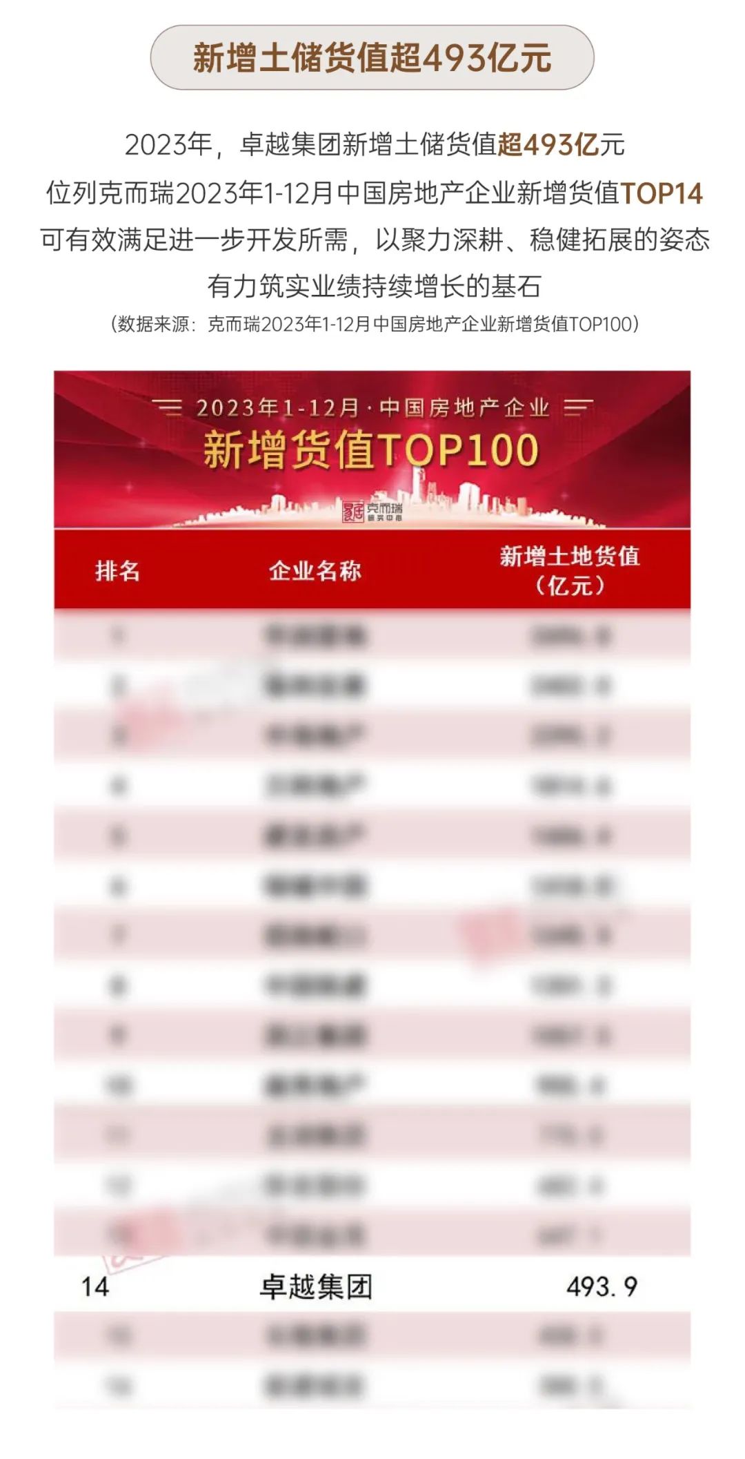 202401191210277994145