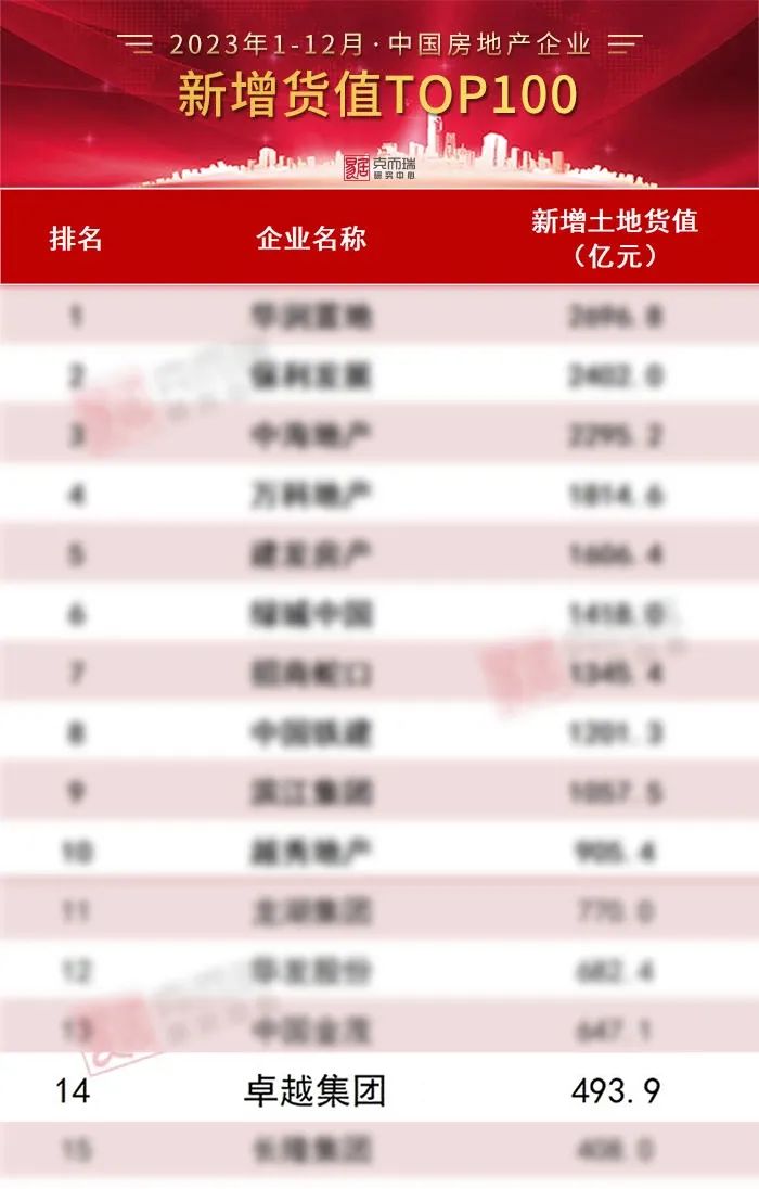 202404091520414354929