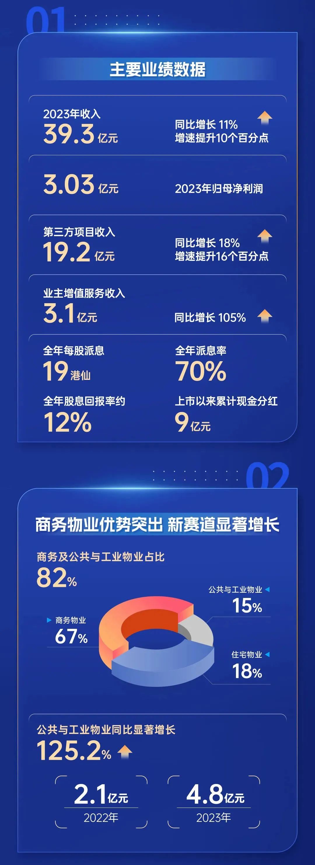 202404091525336396976