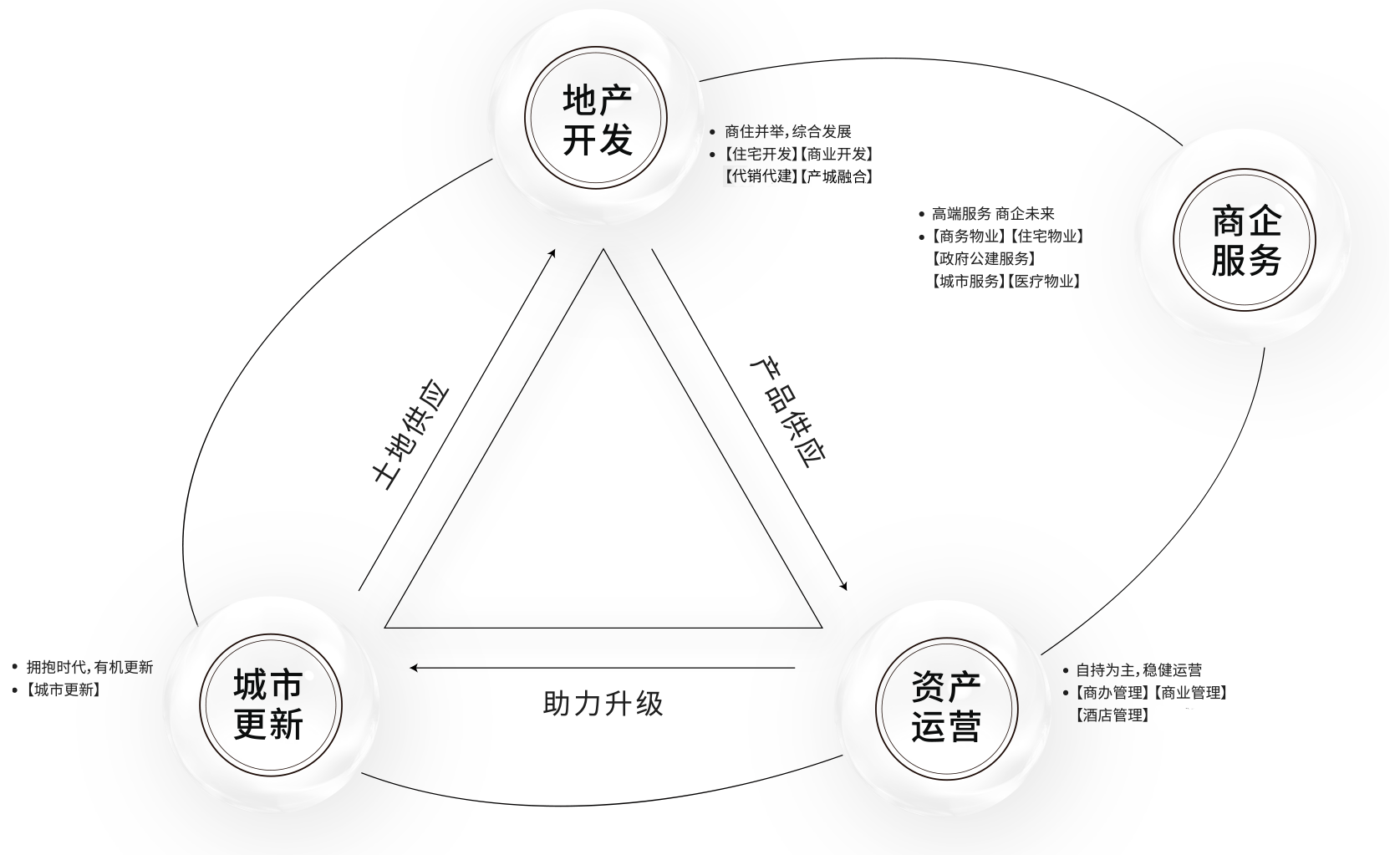 202503210124215746944