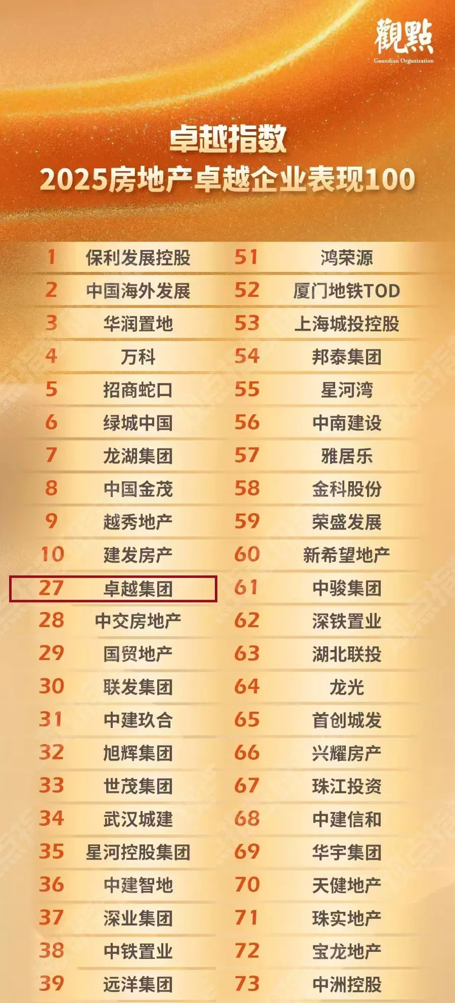 202504231045344840947