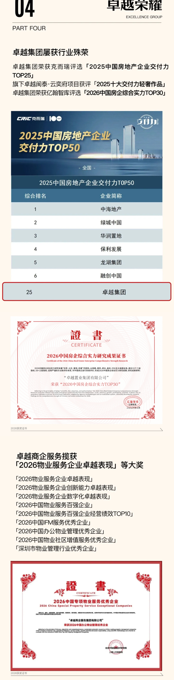 九州ku酷游双月刊-_-春潮竞发-驭势而上_05.jpg